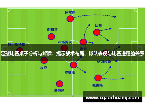 足球比賽桌子分析與解讀：揭示戰(zhàn)術布局、球隊表現(xiàn)與比賽進程的關系